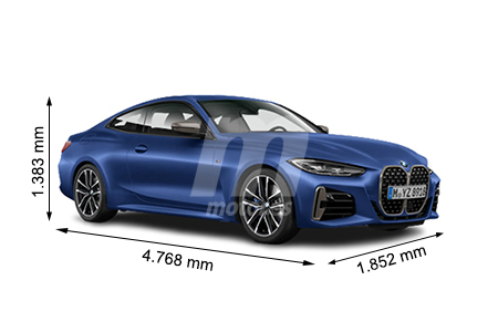 Medidas BMW Serie 4: longitud, anchura, altura y maletero