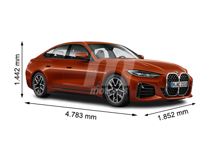 Medidas BMW Serie 4: longitud, anchura, altura y maletero