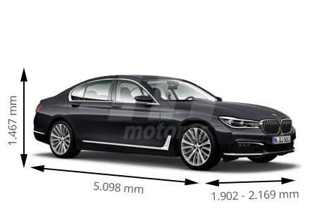 Medidas de coches BMW