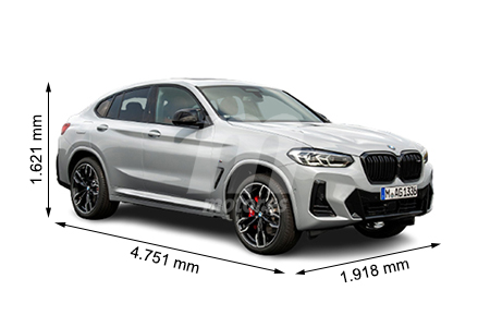 Medidas BMW X4: longitud, anchura, altura y maletero