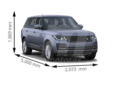 Medidas Toyota Land Cruiser: longitud, anchura, altura y maletero