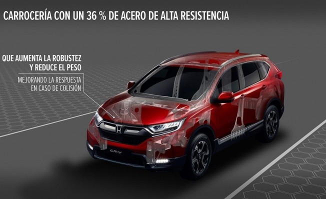 Honda CR-V - tecnología Honda CR-V - tecnología