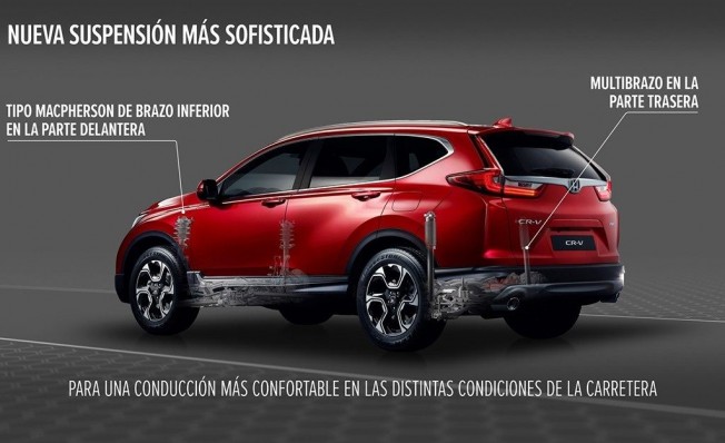 Honda CR-V 2018 - tecnología Honda CR-V 2018 - tecnología