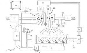 Ferrari patenta un 4 cilindros de turbos eléctricos, pero ¿para qué?