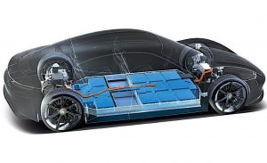 Porsche revela las primeras especificaciones del Taycan eléctrico