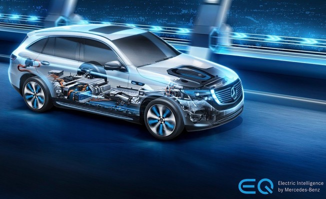 Mercedes EQC - Batería Mercedes EQC - Batería