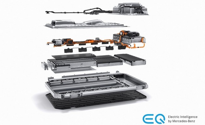 Mercedes EQC - Batería Mercedes EQC - Batería