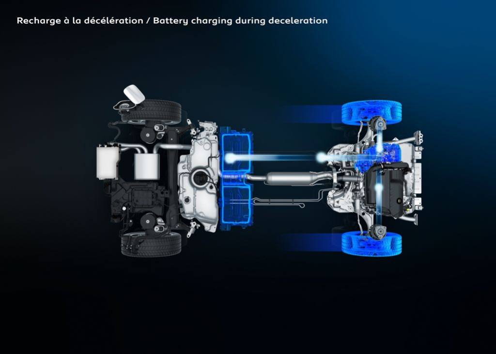 peugeot-508-hybrid-508-sw-hybrid-2019-20