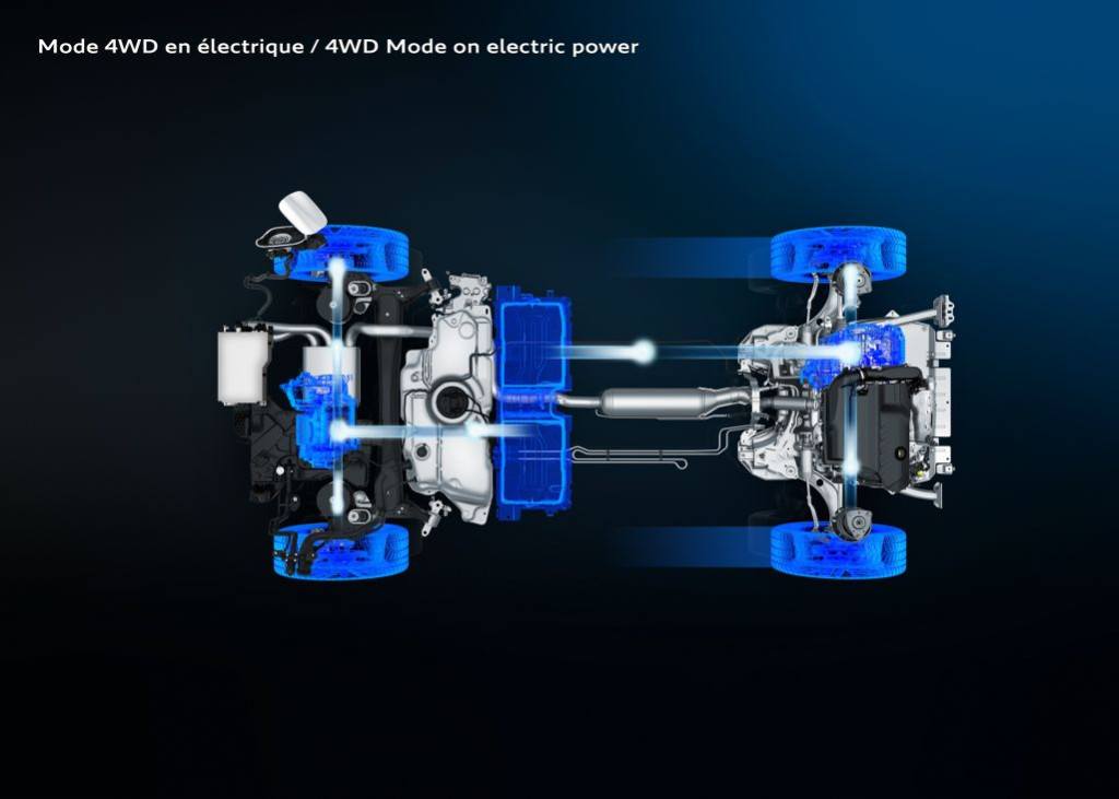 peugeot-508-hybrid-508-sw-hybrid-2019-20