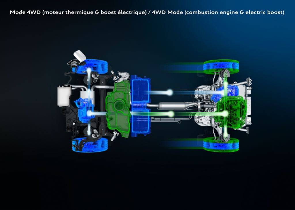peugeot-508-hybrid-508-sw-hybrid-2019-20
