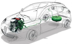 Cómo conseguir la pegatina ECO para un gasolina o diésel