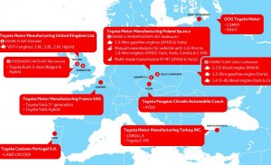 Toyota prepara su asalto al segmento SUV compacto europeo desde Kolin