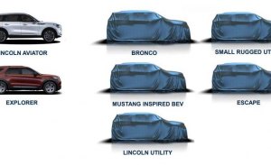 Ford ya anuncia el lanzamiento del nuevo Lincoln Corsair